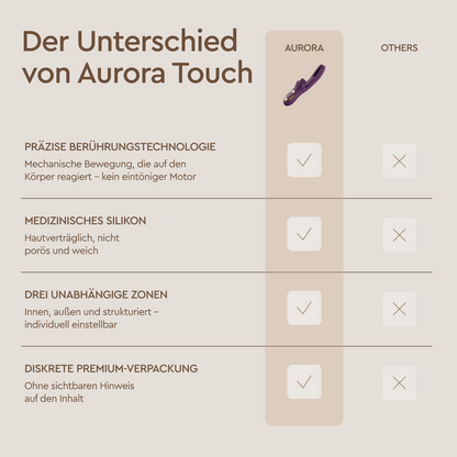 Aurora Touch